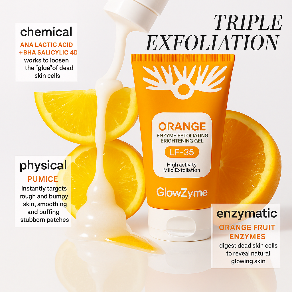 GlowZyme™ Enzyme Peeling Gel